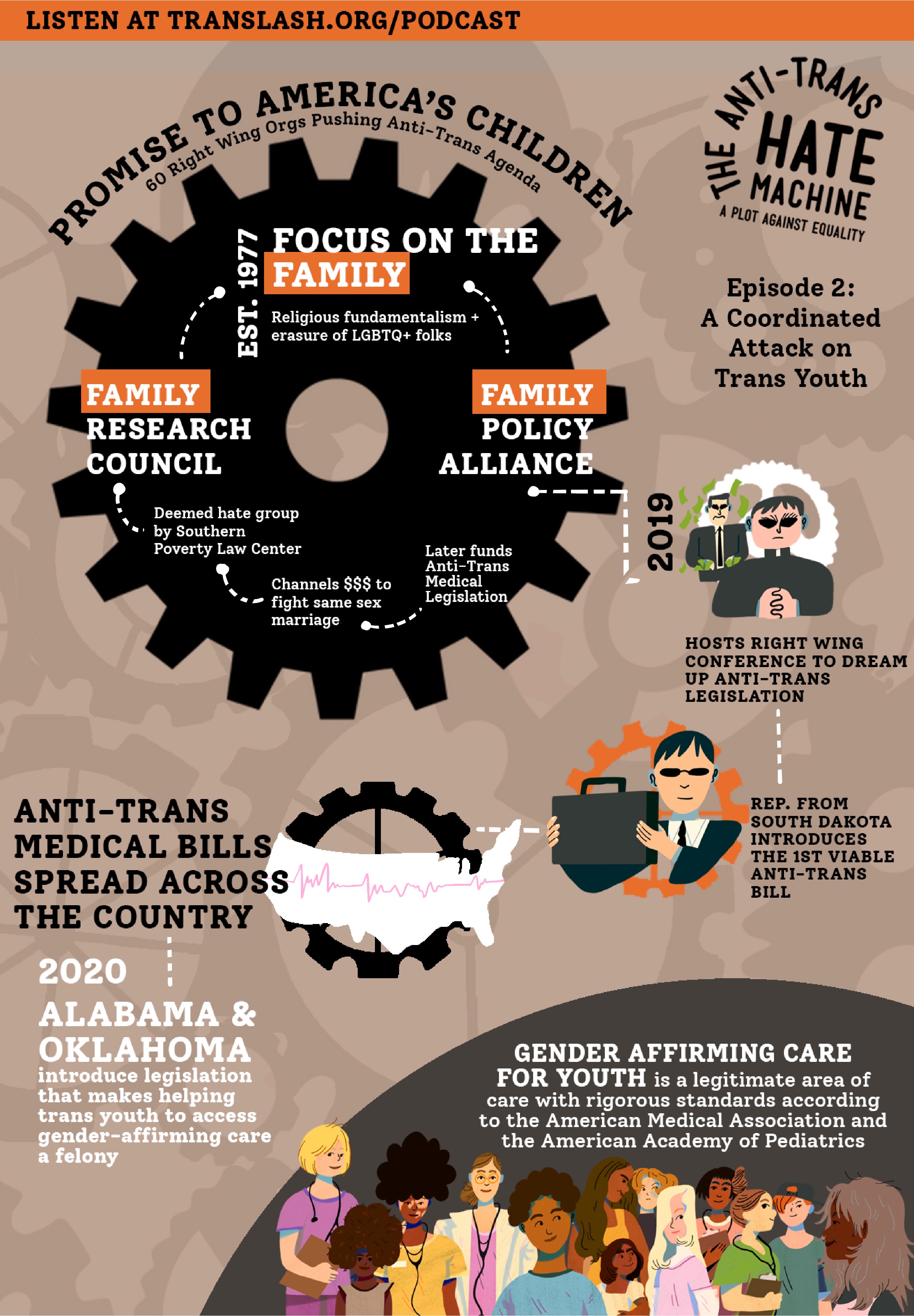 <span  class="uc_style_uc_tiles_grid_image_elementor_uc_items_attribute_title" style="color:#000000;">TRANSLASH PODCAST EP2 INFOGRAPHIC 2</span>